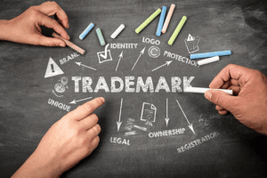 Non-traditional trademark elements including logo, identity, brand, ownership, and registration illustrated on a chalkboard